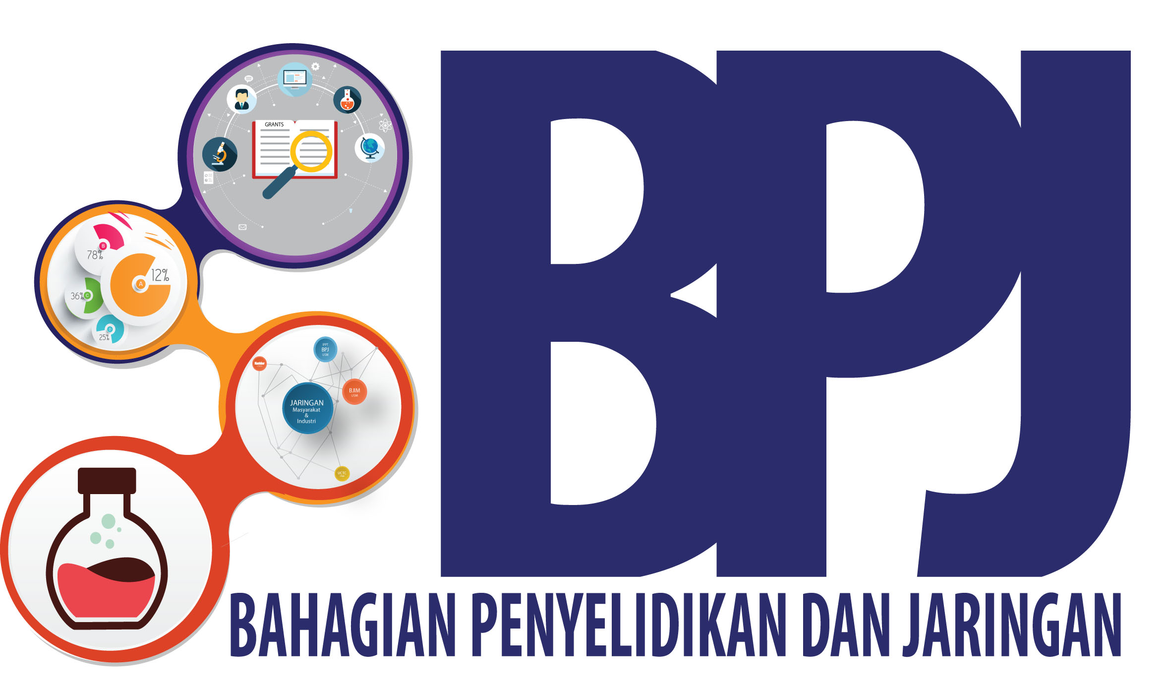 logo bpj 3