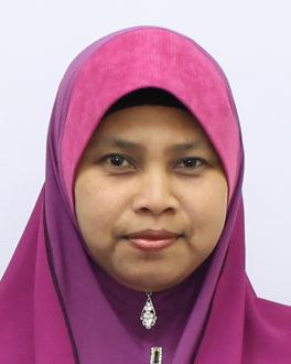 aini
