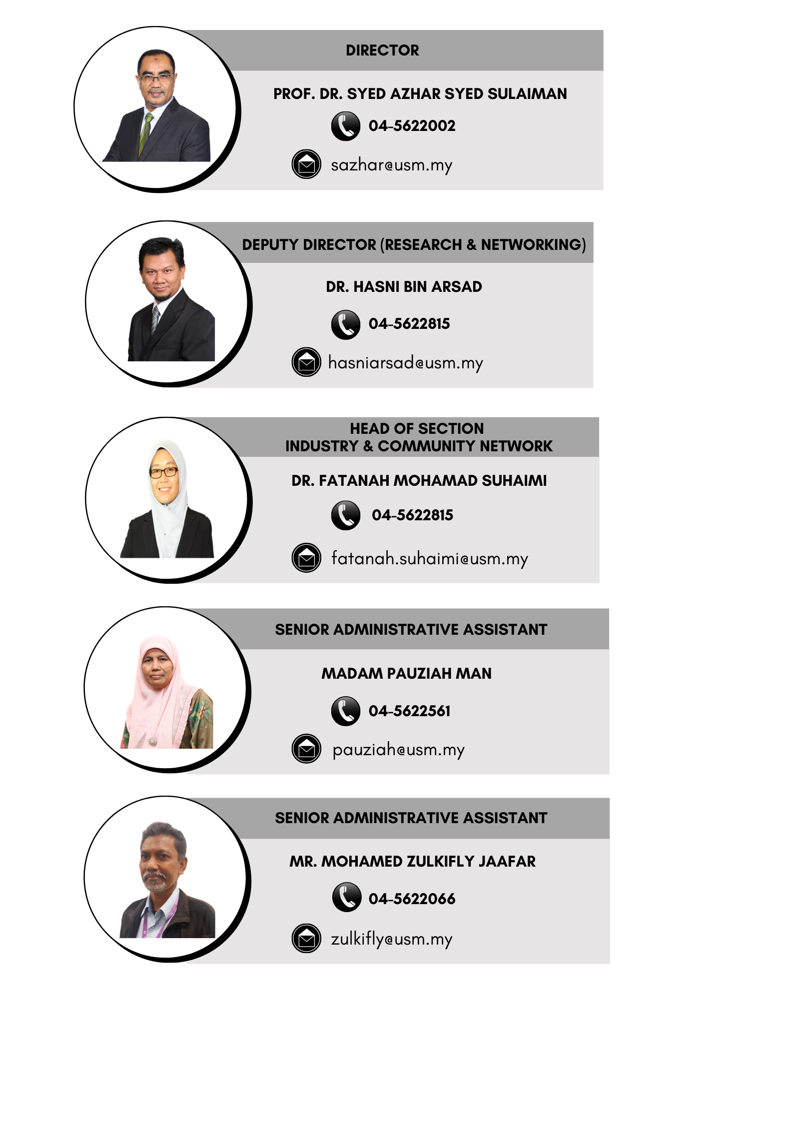 direktori Seksyen Jaringan Industri