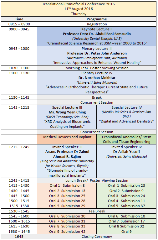 Scientific Program 26072016 11th